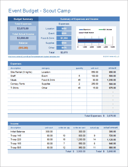 Event Budget Excel Template (Free Download)