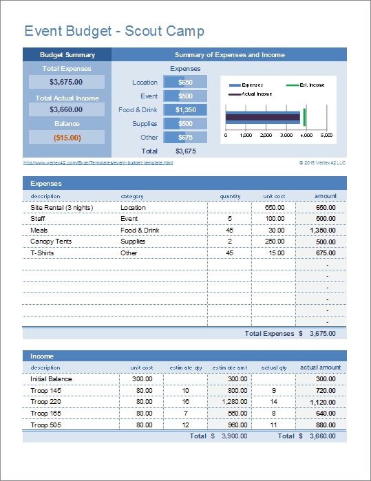 Event Budget Excel Template