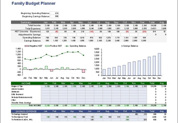 Family Excel Budget Planner