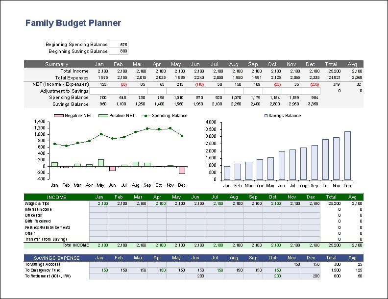 Family Excel Budget Planner (Download Free)
