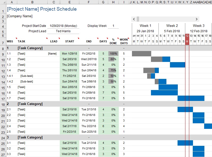 Gantt Chart Template for Excel (Download Free)