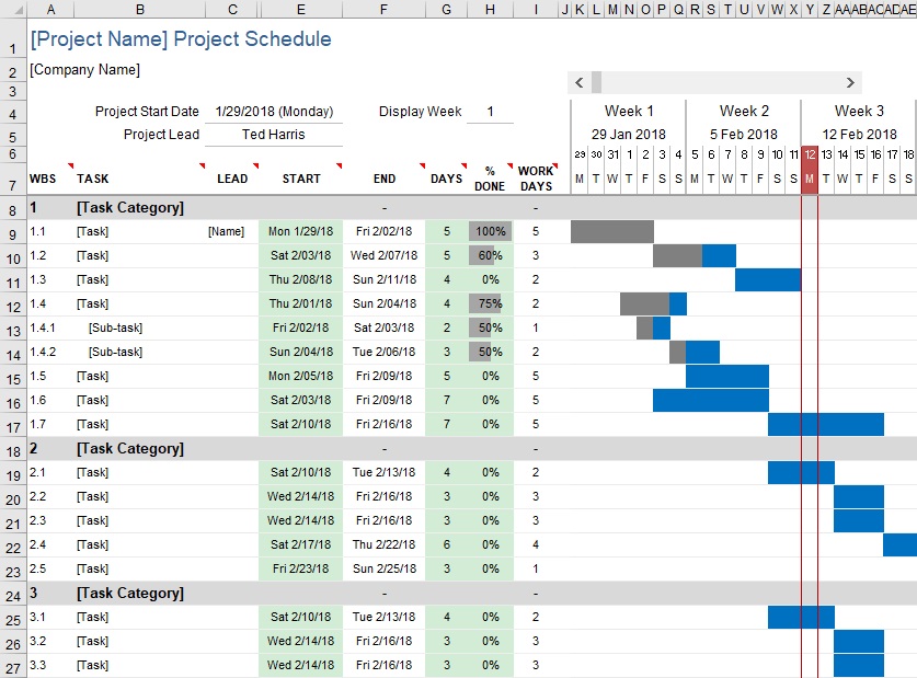 Gantt Chart Template for Excel